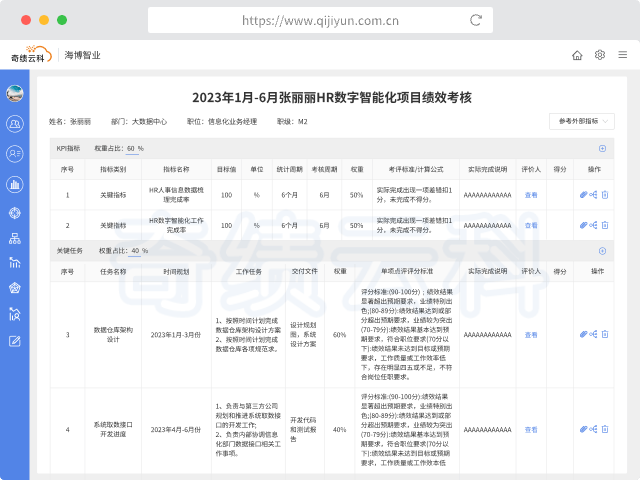 HR速码!推荐一下绩效考核系统公司,从选型到落地全攻略