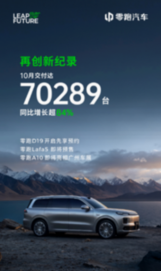 零跑月销突破7万辆,蔚来也活下来了! 图片